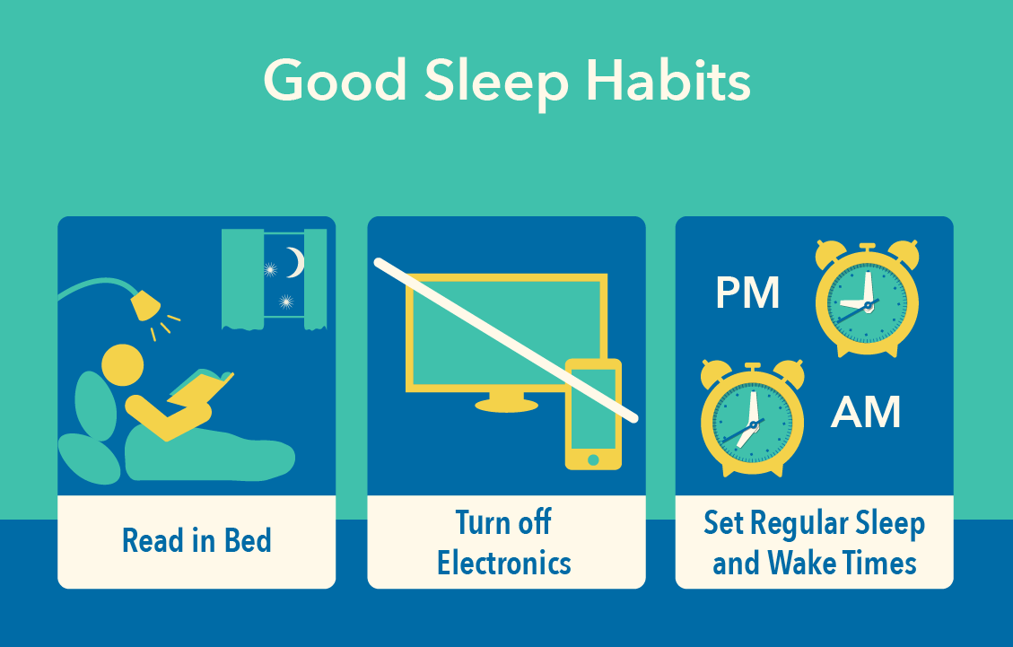 Why Sleep Is So Important to Kids’ Health My Doctor Online